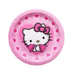 Hello Kitty 7in Plates